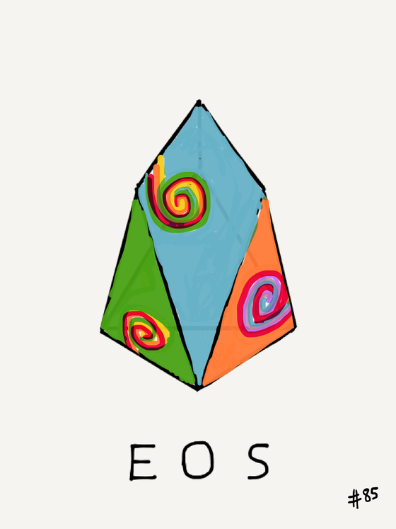 Eos 85