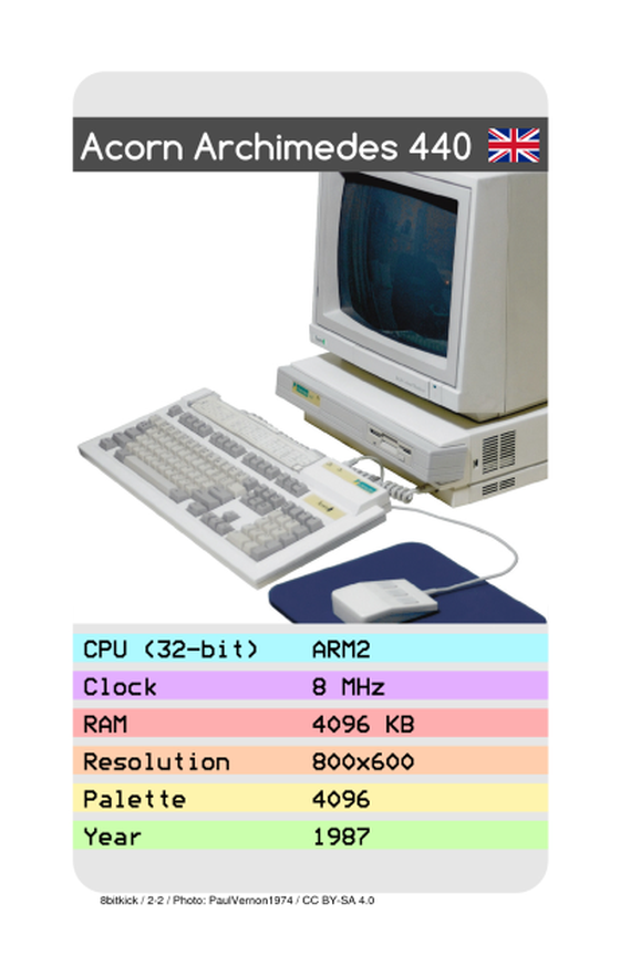 Acorn Archimedes 440