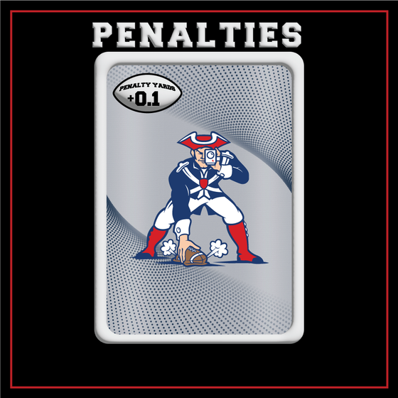 PENALTIES #153