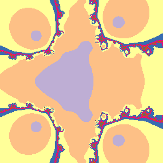 Newton Fractal #53