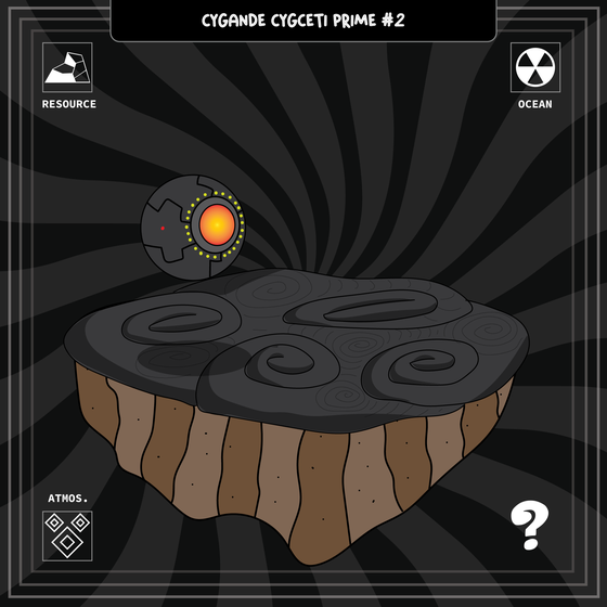 Cygande Cygceti Prime (Parcel #2)