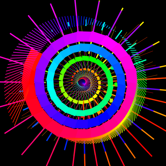 Caesium Standard #3187