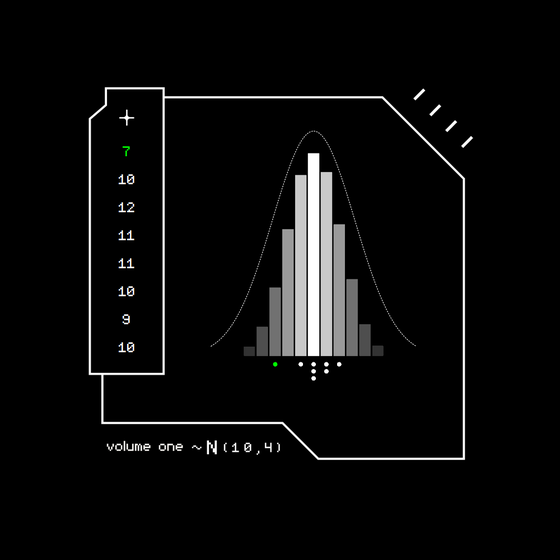 Gaussian #3669