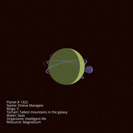 Planet with Loot # 1322