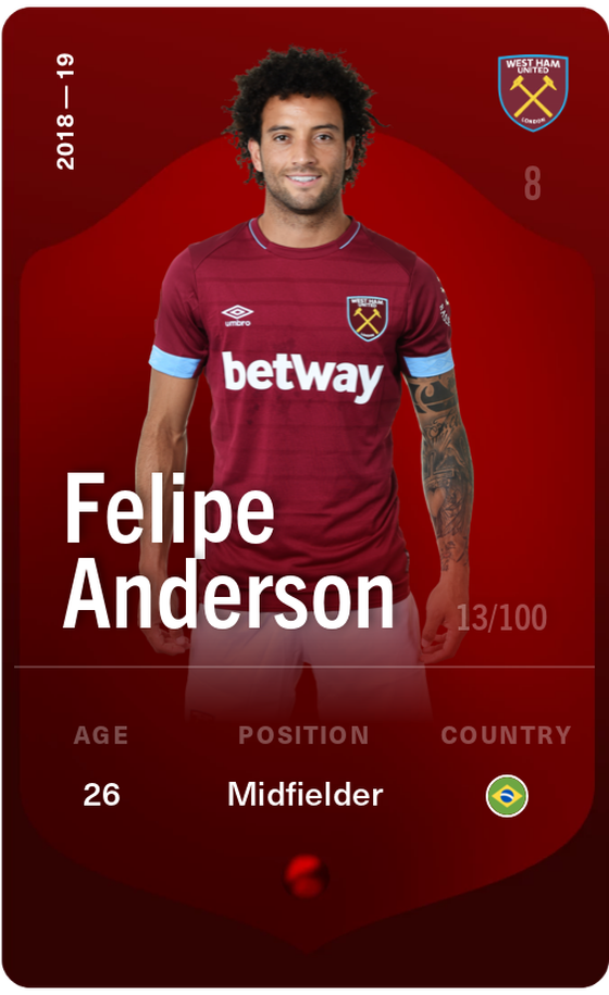 Felipe Anderson 2018-19 • Rare 13/100