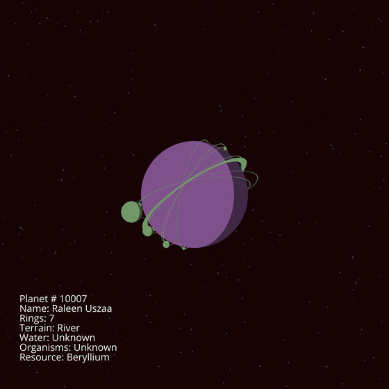 Planet with Loot # 10007