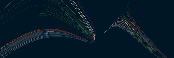 Flows Banner #567