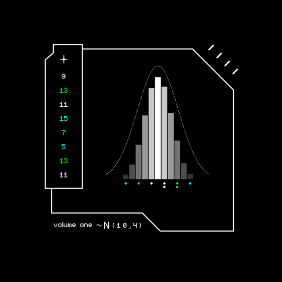 Gaussian #932