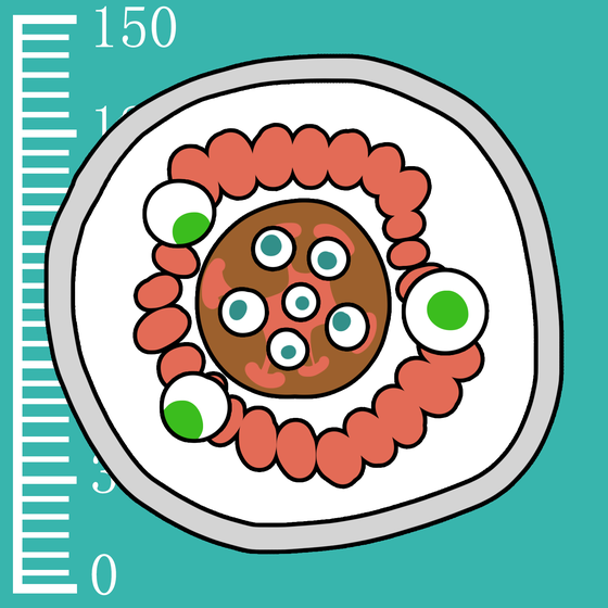 152