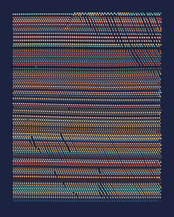 784
