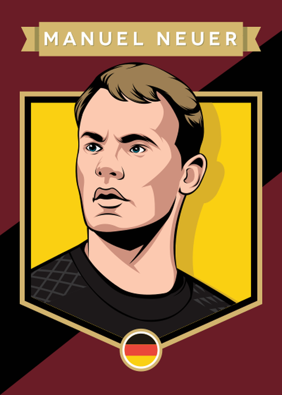 Manuel Neuer (Originals #6/126)