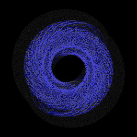 Chaos Blocks #305