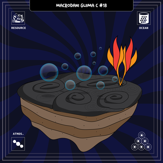 Macrodani Gliima C (Parcel #18)
