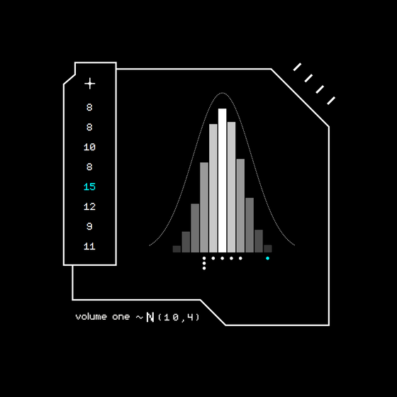 Gaussian #2255