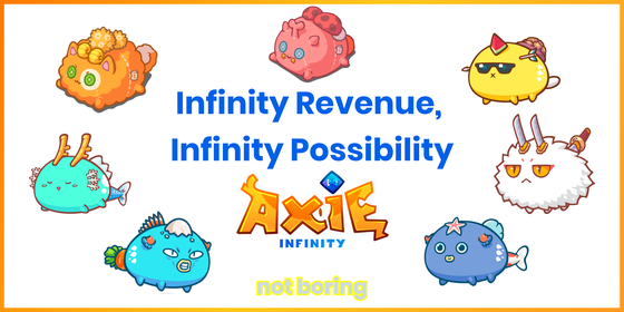 Infinity Revenue, Infinity Possibility 31/500