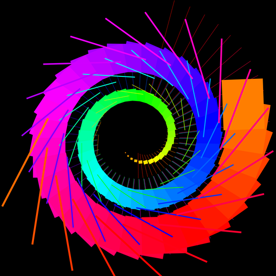 Caesium Standard #1027