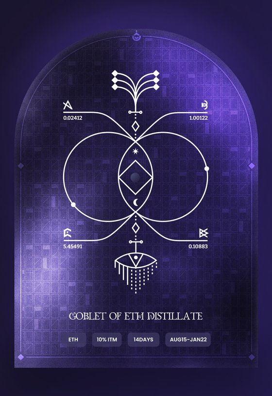 GOBLET OF ETH DISTILLATE