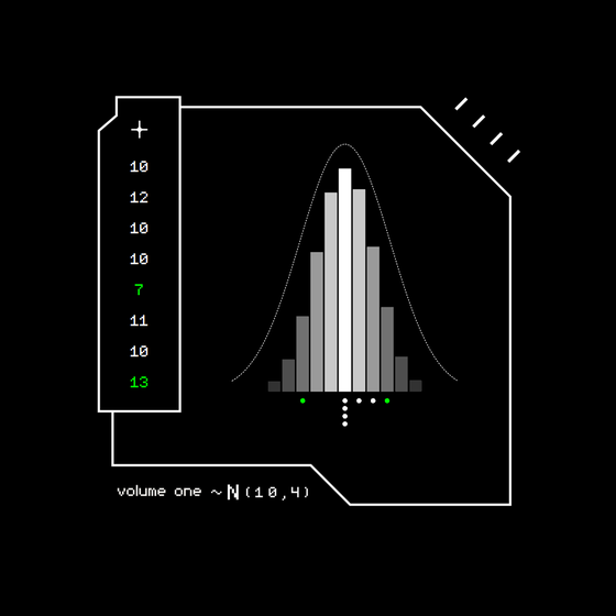 Gaussian #2524