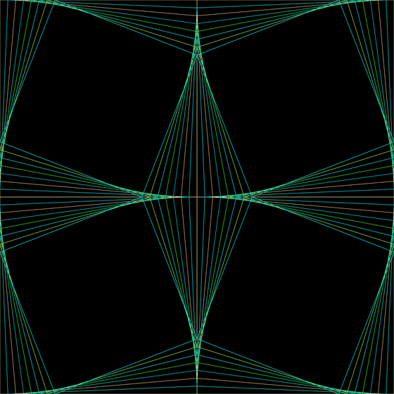 Parabolic Symmetry