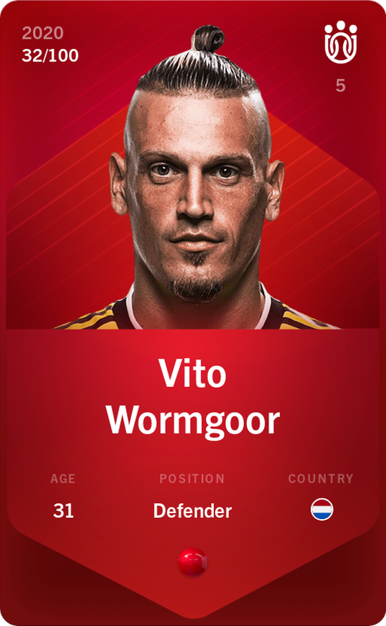 Vito Wormgoor 2020-21 • Rare 32/100