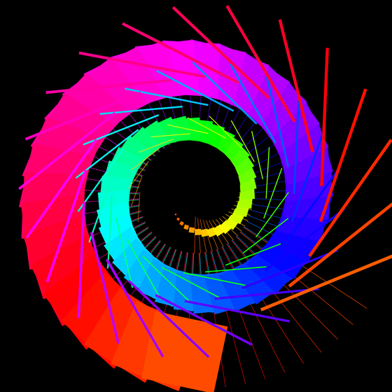 Caesium Standard #329