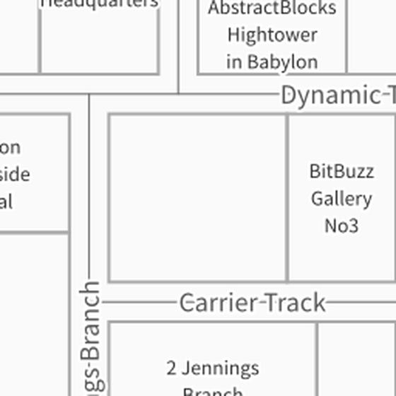 9 Dynamic Throughway