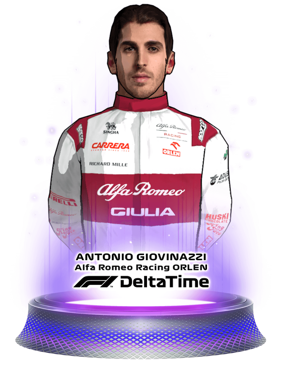 Antonio Giovinazzi