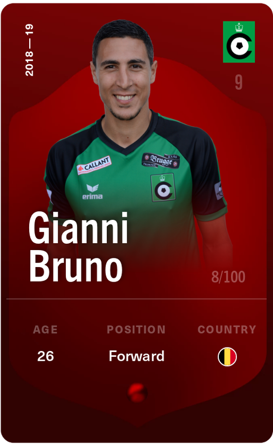 Gianni Bruno 2018-19 • Rare 8/100