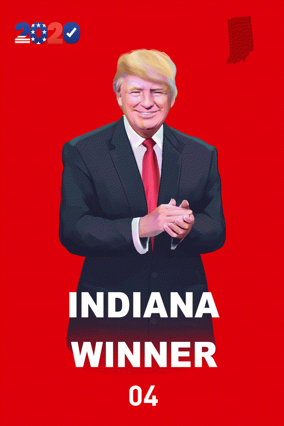 Donald Trump-Indiana