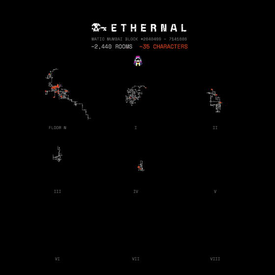 History of Ethernal Alpha Mumbai (Mage) 45/82