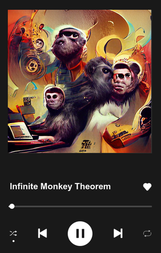 Infinite Monkey Theorem