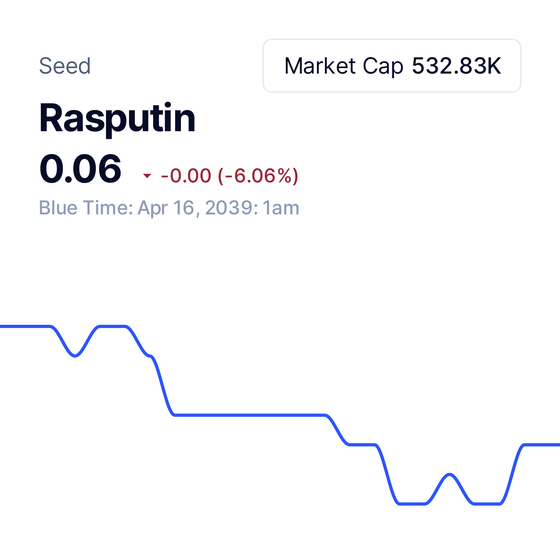 Rasputin