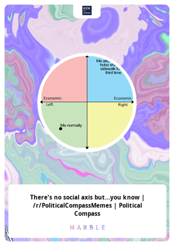 There's no social axis but...you know | /r/PoliticalCompassMemes | Political Compass