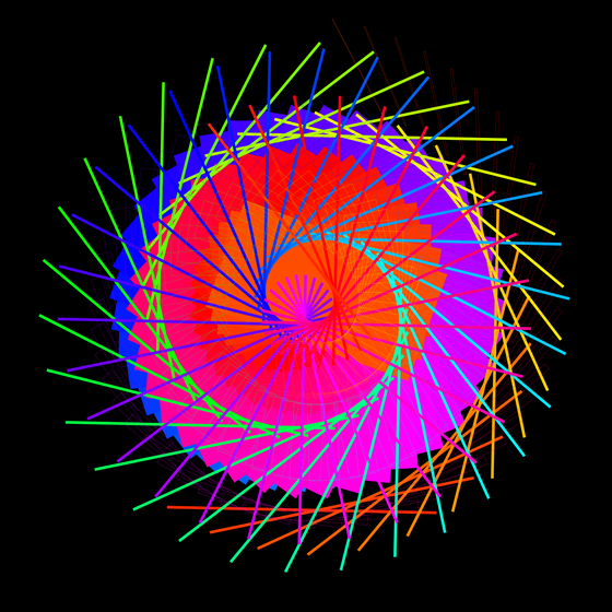 Caesium Standard #3232