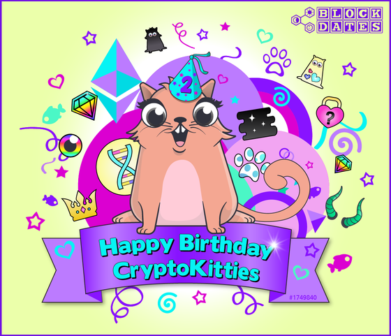 Happy Birthday CryptoKitties!