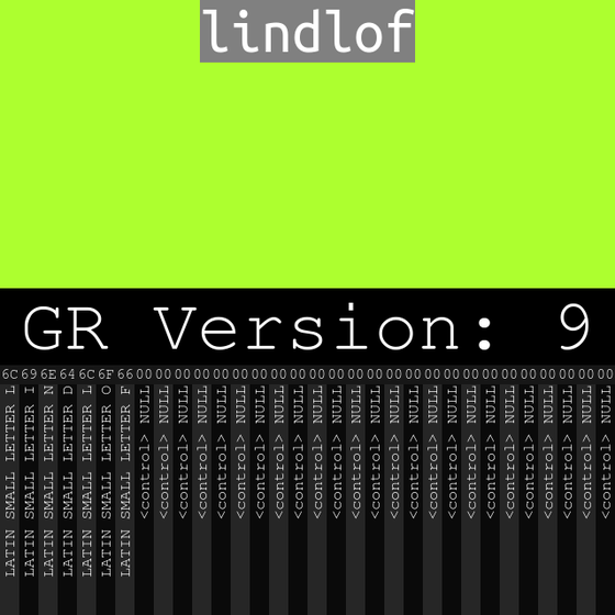 lindlof (GR version 9)