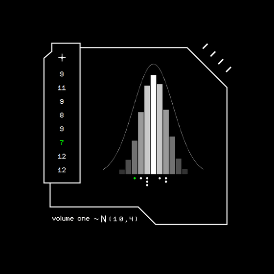 Gaussian #5542