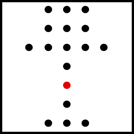 Dot #4143