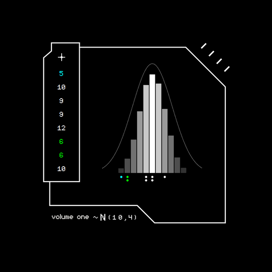 Gaussian #2489