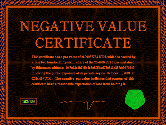 Negative Value Certificate #162 of 256