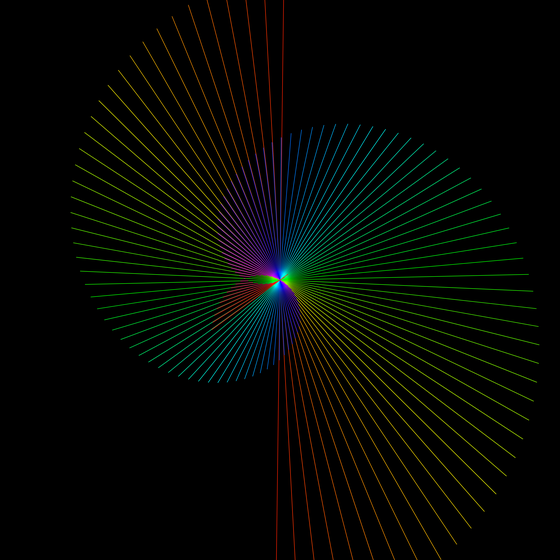 Caesium Standard #901