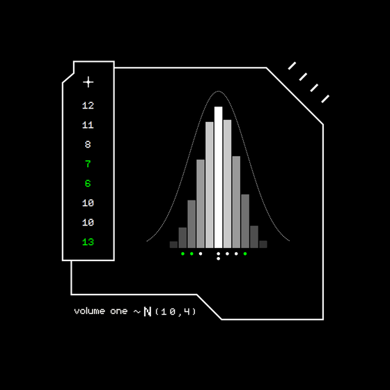 Gaussian #3776