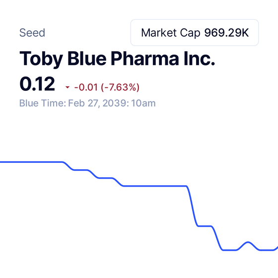 Toby Blue Pharma Inc. 