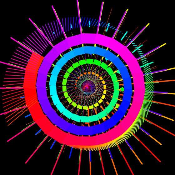 Caesium Standard #1429