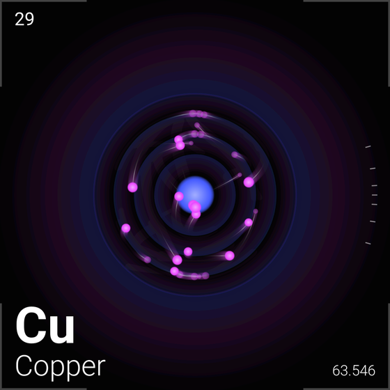 #250 Copper