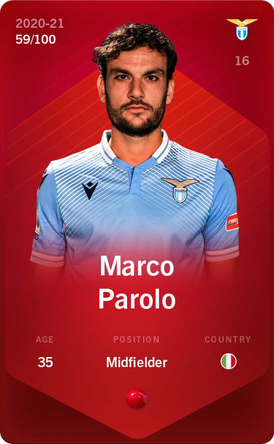 Marco Parolo 2020-21 • Rare 59/100