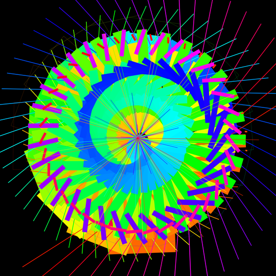 Caesium Standard #1390