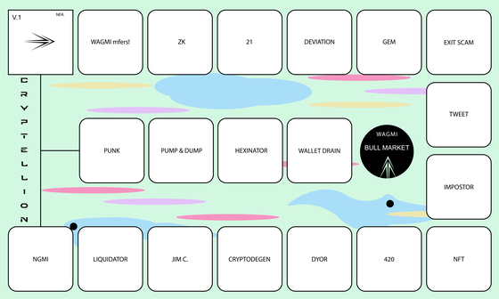 Web3 Boardgame #728