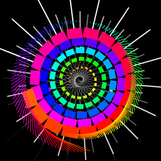 Caesium Standard #3069