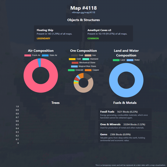 NFTMaps Land #4118